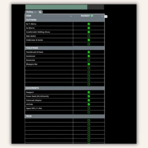 Categorized packing checklist included in the travel planner template allowing users to track clothing, toiletries, and tech items with automated checkboxes.