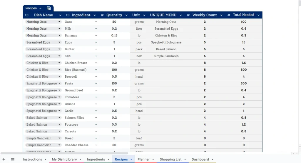 Recipe connection tab using dropdown menus to link ingredients to specific dishes in a custom meal planning system.