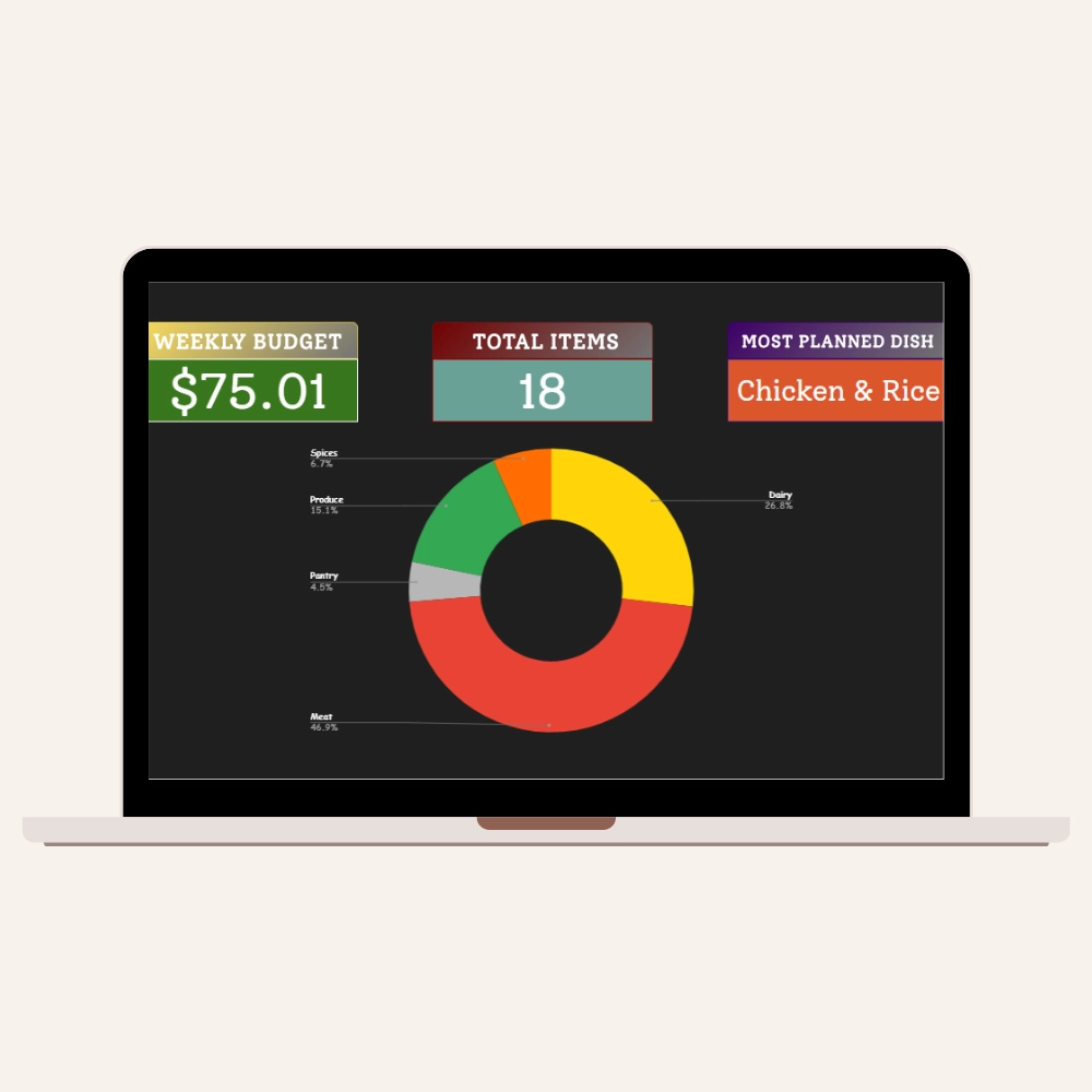 Smart Kitchen Meal Planner