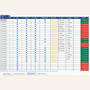 75 days challenge tracker - "Daily Grind" tab displaying a daily habit checklist table for tracking diet, workout, water intake, reading, sleep, and mood, with completion status indicators.